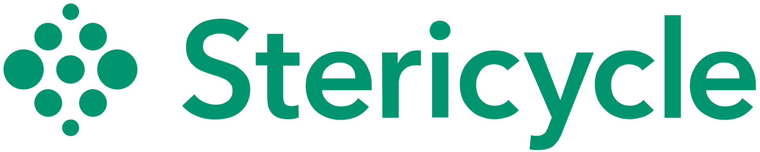 Stericycle_logo.svg